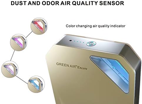 Green Air Encore HEPA i Filter za borbu protiv mirisa pročišćivač vazduha sa IonCluster tehnologijom 1000 sq. ft.