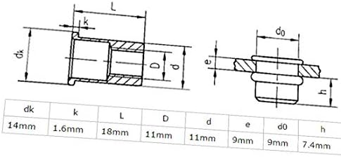 X-DREE M8 Aluminijumska navrtka sa ravnom glavom umetak navrtke_t srebrni ton 100kom(M8 Aluminio cabeza plana remache Tuerca Inserte