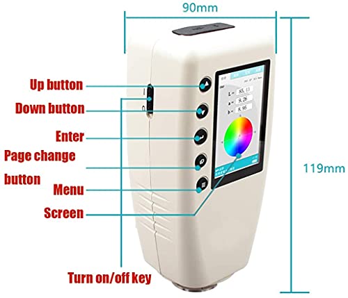 Wr18 Digitalni kolor metar kolorimetar sa promenljivim kalibrom 4mm 8mm i najvećom laboratorijskom vrednošću 40mm