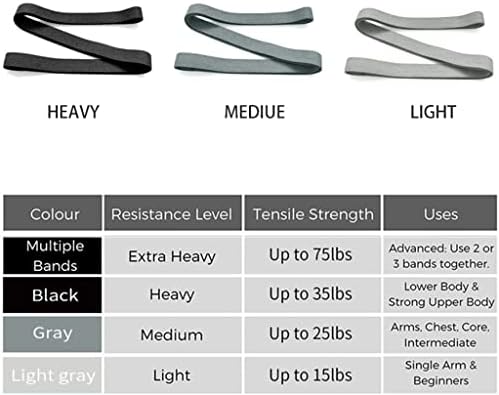 Lukeo Extended tkaninski joga pojas otpornost na pojas koji se koristi za noge za stražnjicu ruku pomoćni remen koji se može klizati