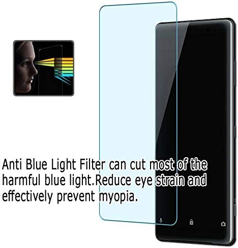 Puccy 2 paketa protiv plavog svjetla zaštitni Film za ekran, kompatibilan sa Acer OmegaLine CB282Ksmiiprfx 28 TPU Guard ( ne štitnici