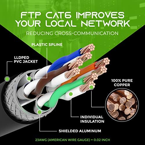 Cable i 150FT Cat6 Cable CATER CAT6