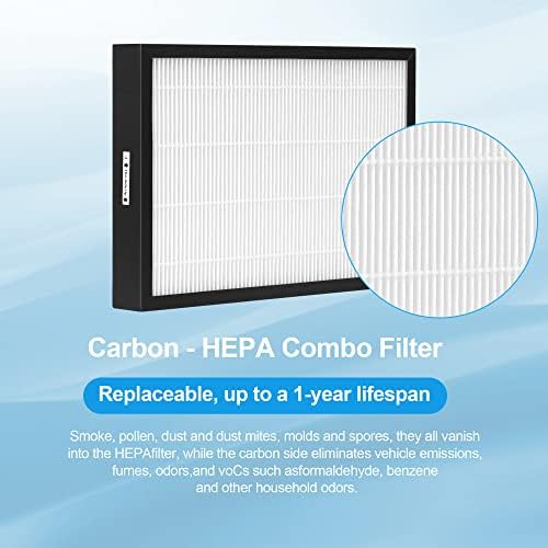 Fcfmy zamjenski Filter kompatibilan sa NUWAVE OxyPure pametnim pročišćivačem zraka velike površine, uključuje 1 predfilter od nehrđajućeg
