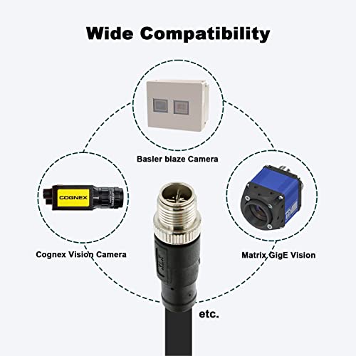 Alvinovi kablovi M12 X kodirani 8-pinski muški do RJ45 oklopljeni Ethernet kabel M12 8 Pozicija Cat6A kabel za kognex industrijska