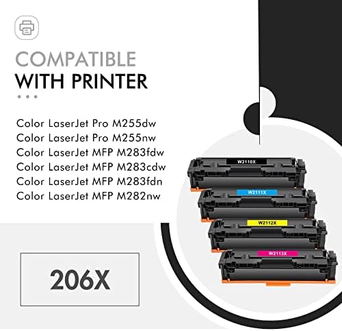 206x Toner kertridži 4 pakovanja High Yield 206a | kompatibilna zamjena za HP 206a 206x W2110A W2110X boja MFP M283fdw M283cdw M283