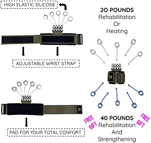 Prst exerciser forrener 20 LBS +, podlaktica forrener, ruka exerciser for strengerer, ruka forrener, zglob forrener, ruka exerciser,