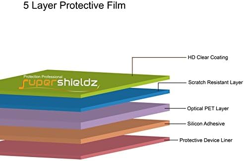 Supershieldz dizajniran za Apple iPhone 11 i iPhone XR zaštitnik ekrana, jasan štit visoke definicije