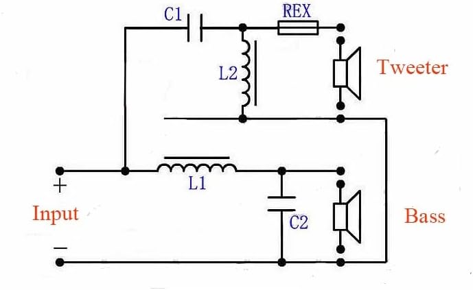 XXXDXDP 2kom 350W 2 načina Crossover Audio ploče Visokotonski Visokotonski razdjelnik frekvencije bas zvučnika 2 jedinica za 4-8Ohm