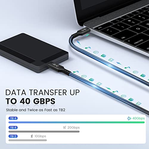 NAMCIM Thunderbolt 4 kabl, Usb4 kabl podržava 120W brzo punjenje/40Gbps prenos podataka / 8k ekran, USB C na USB C kabl, Intel Thunderbolt