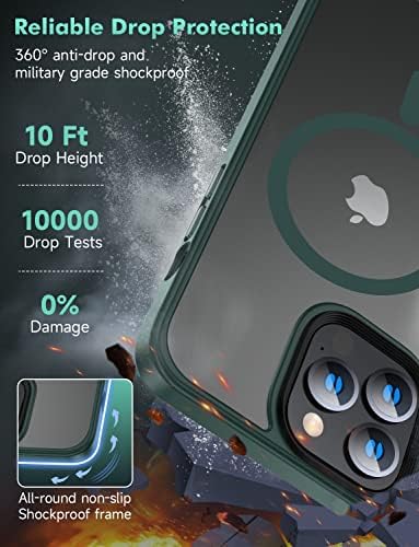 Mgnaooi magnetska futrola za iPhone 12 pro max futrola [MIL-CLASE Ispitivanje i kompatibilno sa magsafe] prozirna mat leđa sa aluminijskim legurama tipki, protiv prstena protiv ogrebotina 6,7 ​​inča, zelena