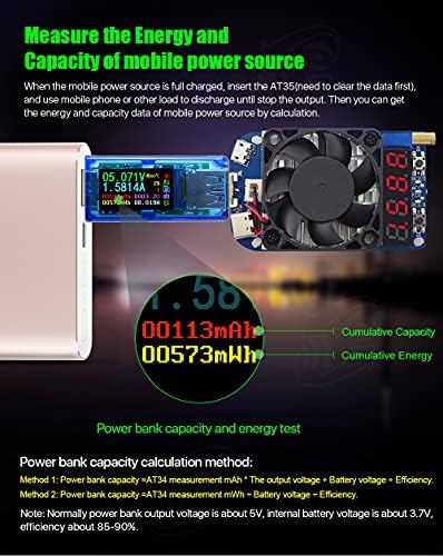 RD35 5 cifara USB3.0 Port 3,7-30V 0-4A Raspon LCD LCD ekran Voltmetar AMMETER Napon Trenutni metar Tester METER Multimetar Power Bank