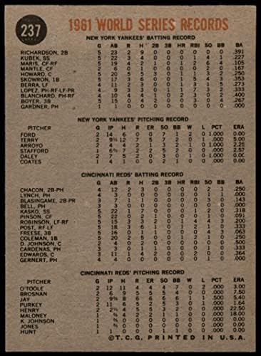 1962 TOPPS 237 1961 Svjetska serija - Sažetak - Pobjednici slave New York / Cincinnati Yankees / Reds Ex / MT + Yankees / Reds