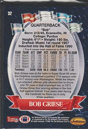 Bob Griese 1994 TED Williams Card Kompanija Roger Staubach's NFL Fudbal - [baza] # 32