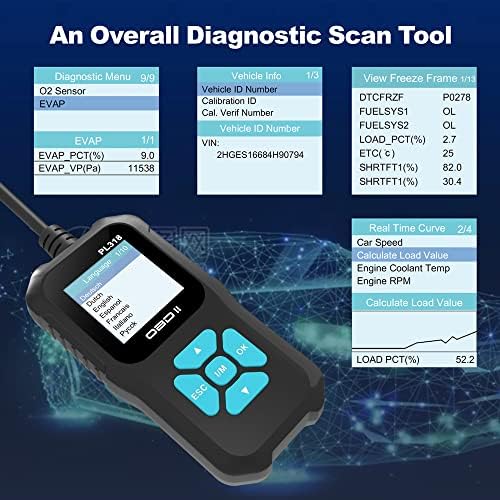 PANLONG OBD2 čitač skenera MINI OBDII dijagnostički alat za brisanje za brisanje Isključite Provjeri svjetlo motora