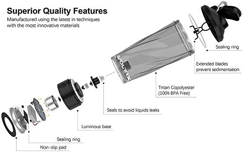 VOLTRX Premium električna proteinska šejker bočica, napravljena sa Tritan-BPA besplatno-24 oz Vortex prenosiva čaša za mikser/USB
