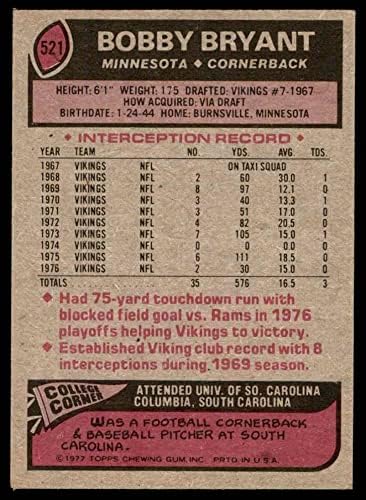 1977.Pod 521 Bobby Bryant Minnesota Vikings VG Vikings Južna Karolina