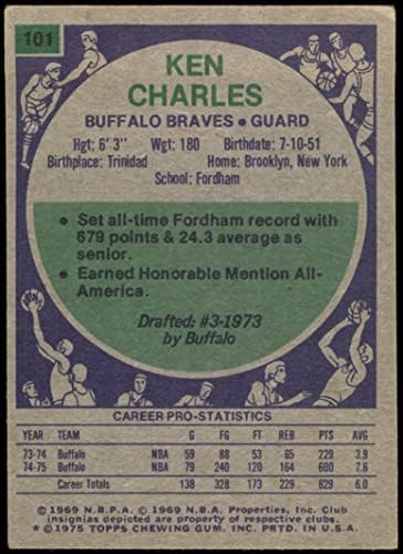 1975 TOPPS 101 Ken Charles Buffalo Braves-BSKB VG Braves-BSKB Fordham University